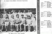 First appointed junior council officers, Aug 1971